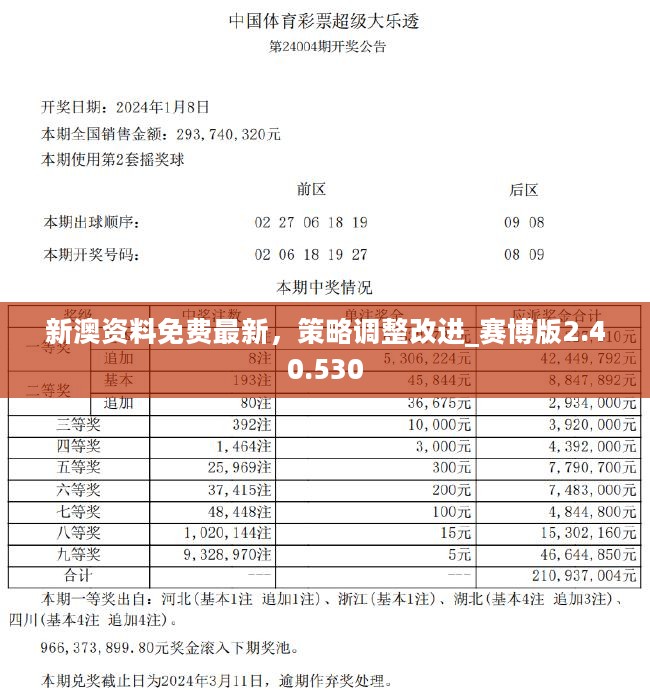 新澳资料免费长期公开吗,最新核心解答落实_专业版150.205