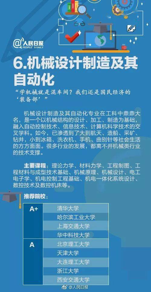 2021年澳门正版资料免费更新,重要性解释落实方法_精简版105.220